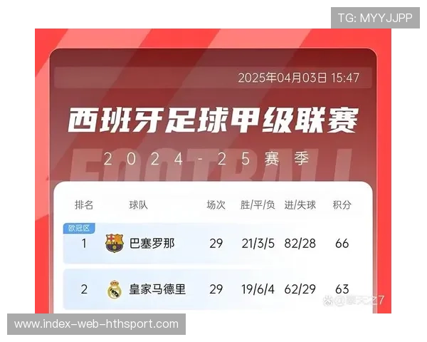 欧洲足球:豪门争夺激烈,冠军悬念升温!,欧洲足球豪门排名